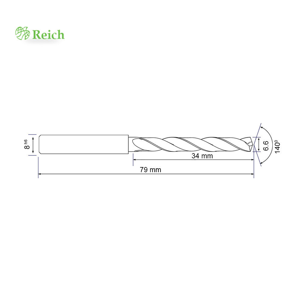 product side