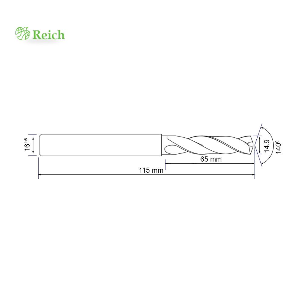 product side