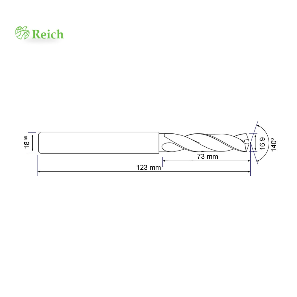 product side